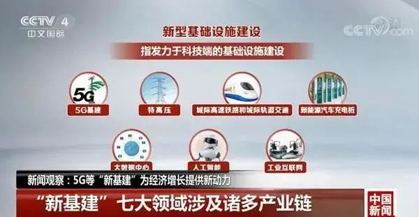 “新基建”賽道開啟 環衛行業將何去何從？