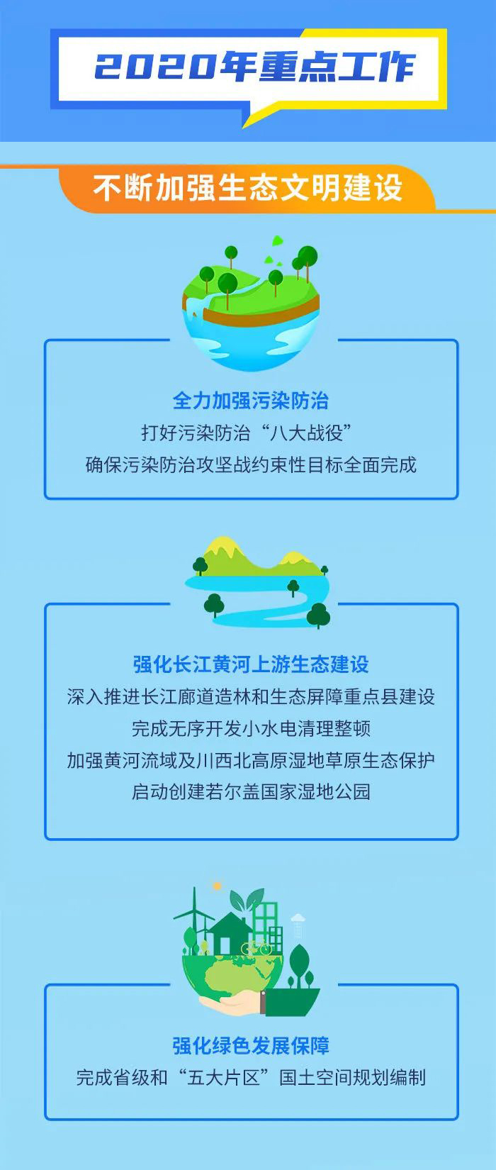 速讀2020四川省政府工作報告（生態文明建設方向）