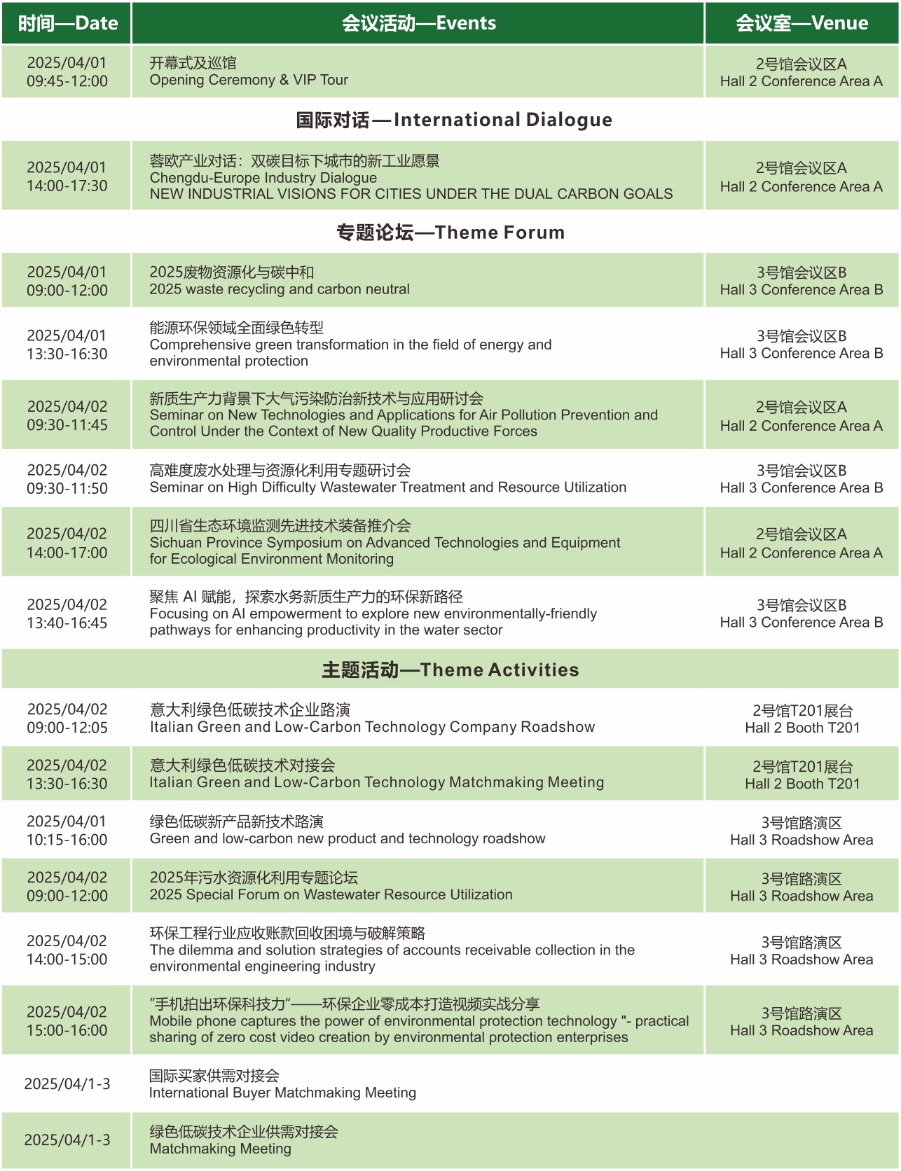 2025大會(huì)議程