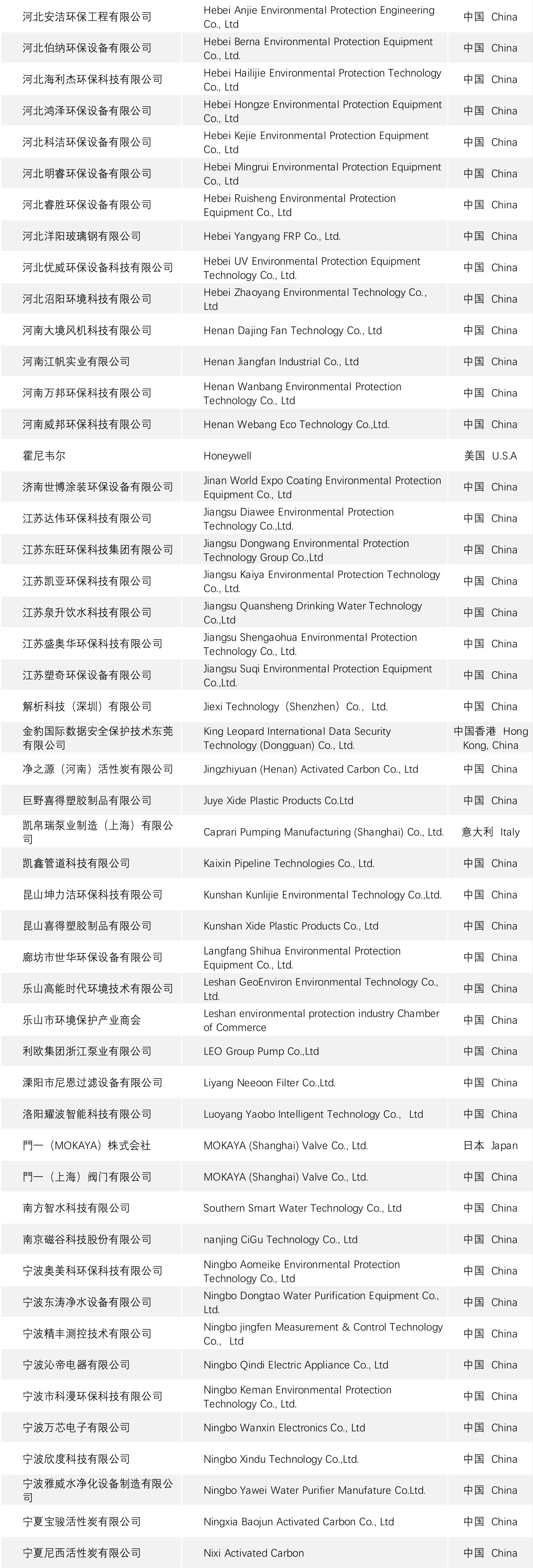2025 exhibitor list