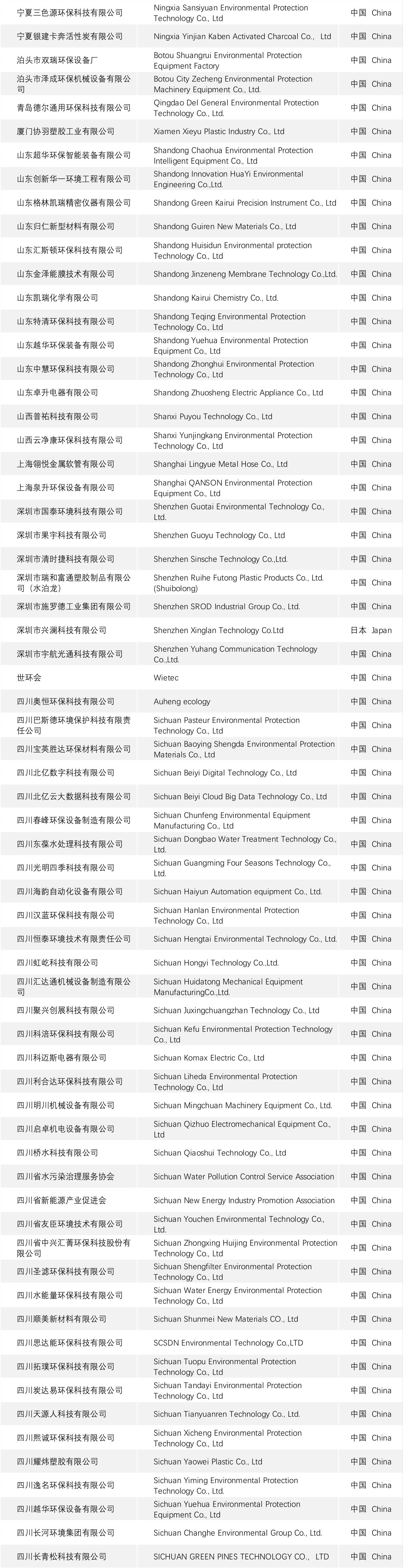 2025 exhibitor list