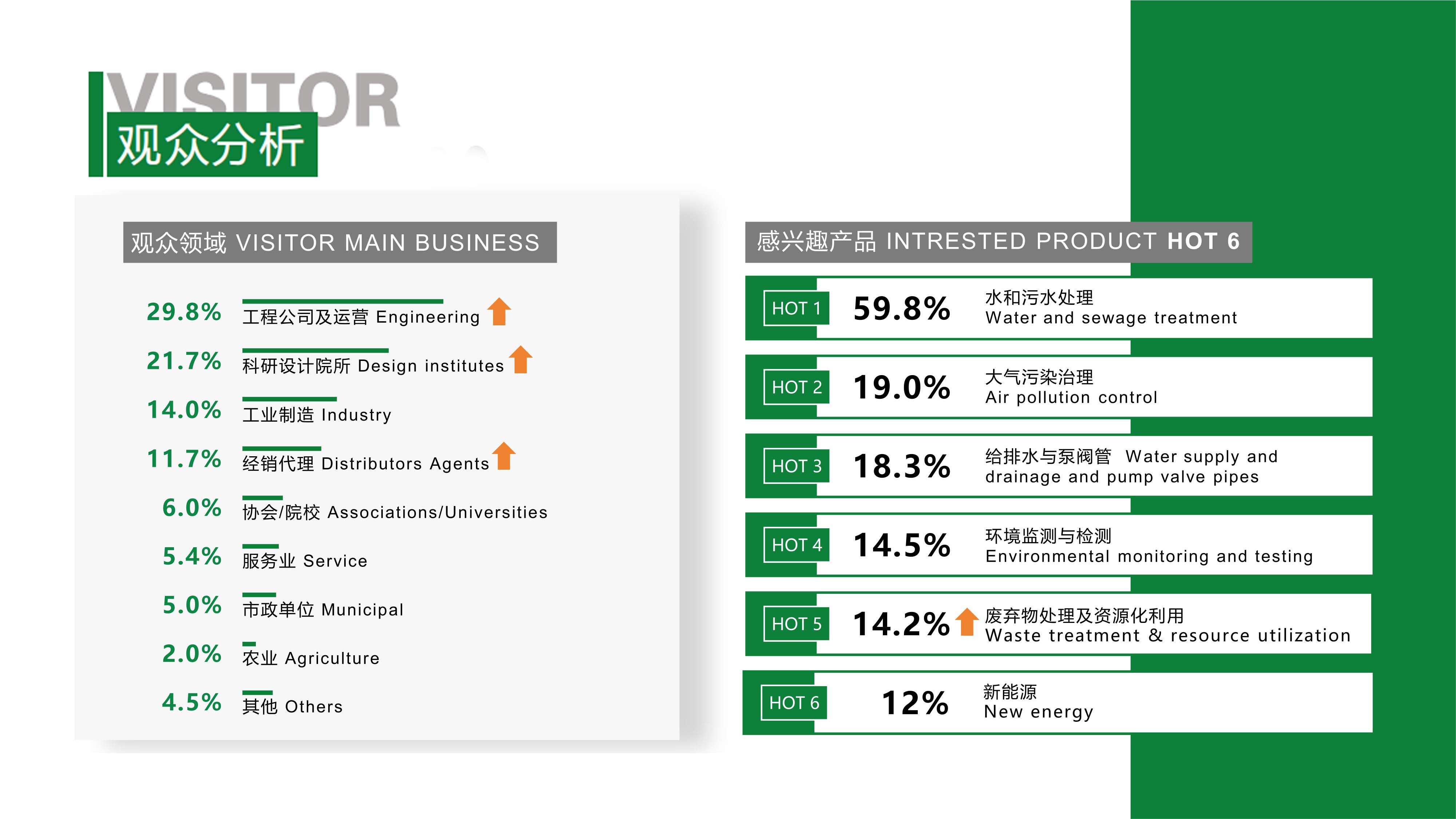 2025成都國際環保博覽會：中國西部綠色科技與低碳創新平臺